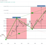 XAUUSD 2024 12 23 12 43 06